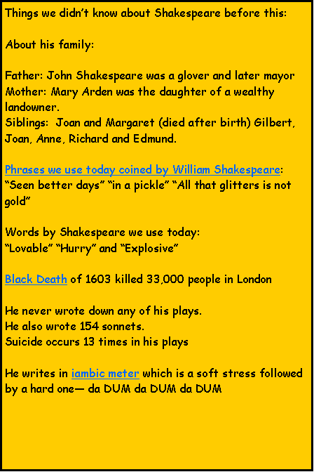 Text Box: Things we didnt know about Shakespeare before this:About his family:  Father: John Shakespeare was a glover and later mayorMother: Mary Arden was the daughter of a wealthy landowner.Siblings:  Joan and Margaret (died after birth) Gilbert, Joan, Anne, Richard and Edmund.Phrases we use today coined by William Shakespeare:Seen better days in a pickle All that glitters is not goldWords by Shakespeare we use today:Lovable Hurry and ExplosiveBlack Death of 1603 killed 33,000 people in LondonHe never wrote down any of his plays.He also wrote 154 sonnets.Suicide occurs 13 times in his playsHe writes in iambic meter which is a soft stress followed by a hard one da DUM da DUM da DUM