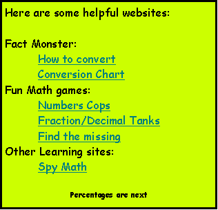 Text Box: Here are some helpful websites:Fact Monster:  	How to convert	Conversion ChartFun Math games:	Numbers Cops	Fraction/Decimal Tanks	Find the missingOther Learning sites:	Spy Math   Percentages are next