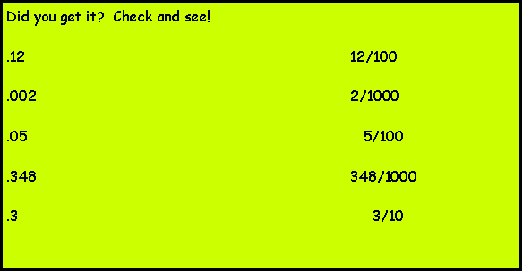 Text Box: Did you get it?  Check and see!.12				                         		12/100.002						          	 	2/1000.05 								   5/100.348					  			348/1000.3								     3/10