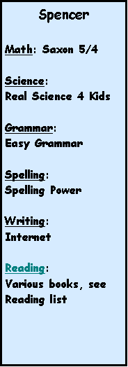 Text Box: SpencerMath: Saxon 5/4Science:Real Science 4 KidsGrammar:Easy GrammarSpelling:Spelling PowerWriting:InternetReading:Various books, see Reading list