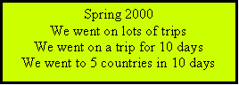 Text Box: Spring 2000We went on lots of tripsWe went on a trip for 10 daysWe went to 5 countries in 10 days
