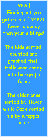 Text Box: YES!! Finding out you got more of YOUR favorite candy than your siblings!The kids sorted, counted and graphed their Halloween candy into bar graph form.  The older ones sorted by flavor, while Cade sorted his by wrapper color.